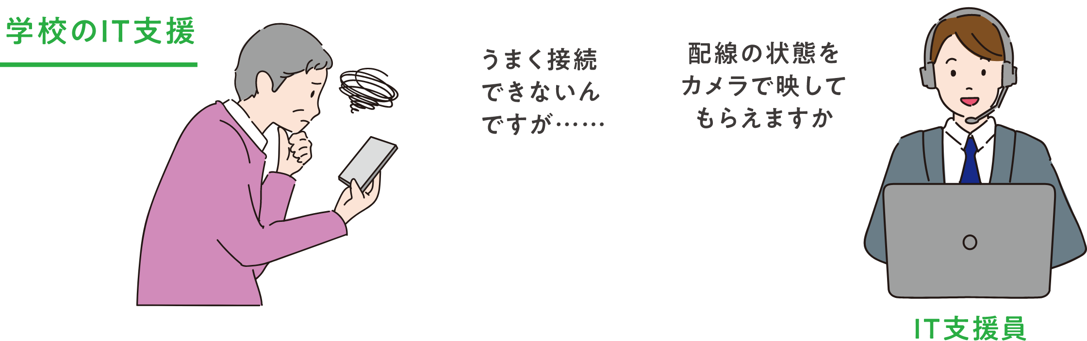 ほかにも、こんな利用シーン