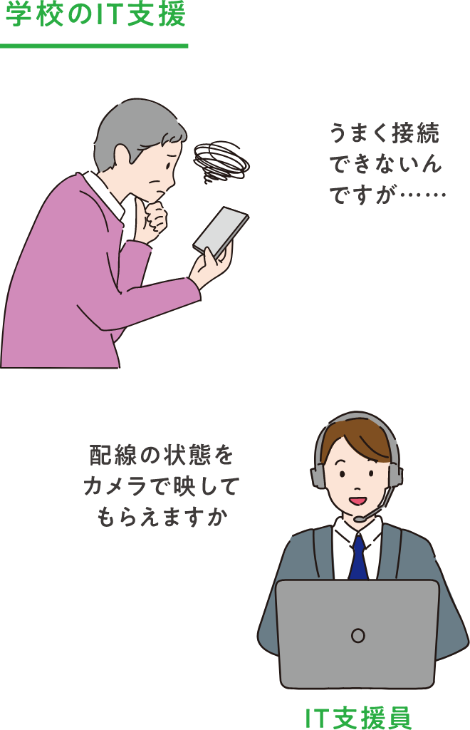 ほかにも、こんな利用シーン