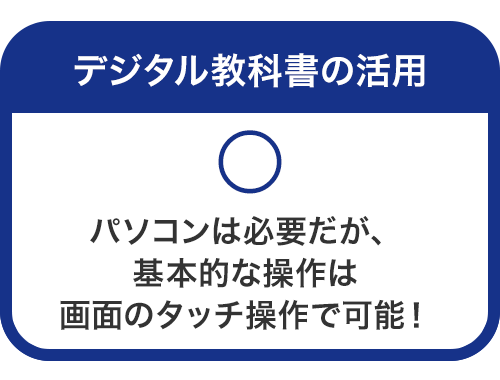 デジタル教科書の活用