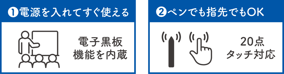 「らくらくボード」の特徴