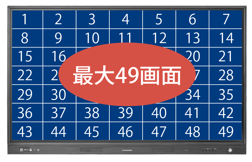 最大49画面