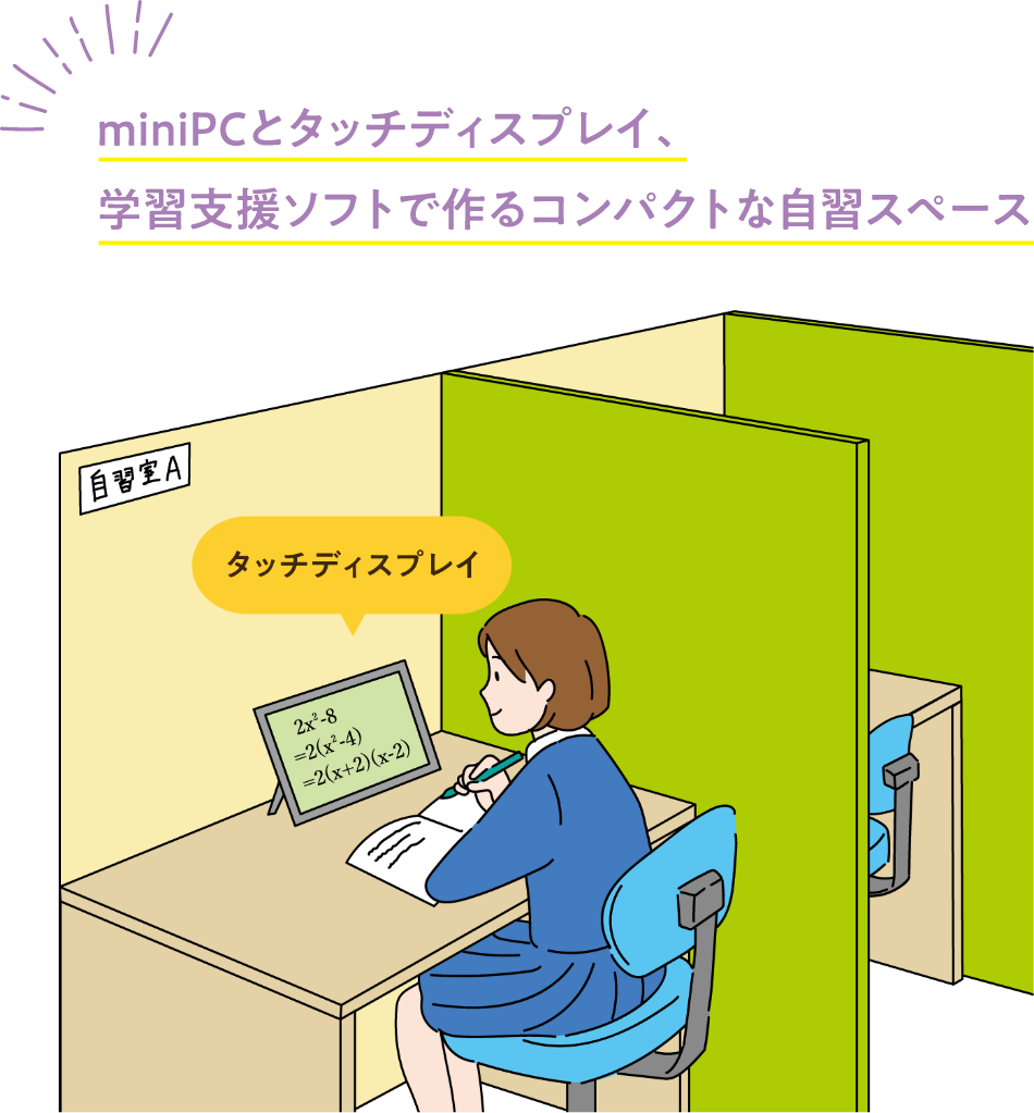 miniPCとタッチディスプレイ、学習支援ソフトで作るコンパクトな自習スペース