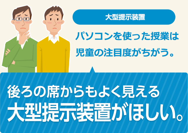 大型提示装置 パソコンを使った授業は児童の注目度がちがう。後ろの席からもよく見える大型提示装置がほしい。