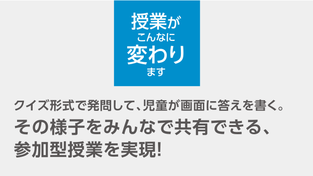 授業がこんなに変わります クイズ形式で発問して、児童が画面に答えを書く。その様子をみんなで共有できる、参加型授業を実現！。