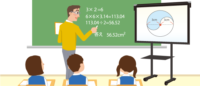 学校まるごとict化 教室へのご提案 てれたっち Iodata アイ オー データ機器