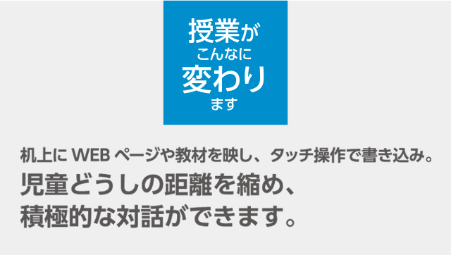 机上にWEBページや教材を映し、タッチ操作で書き込み。児童どうしの距離を縮め、積極的な対話ができます。