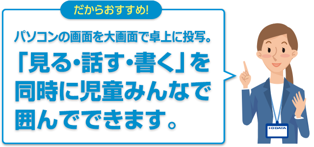 だからおすすめ！パソコンの画面を大画面で卓上に投写。「見る・話す・書く」を同時に児童みんなで囲んでできます。