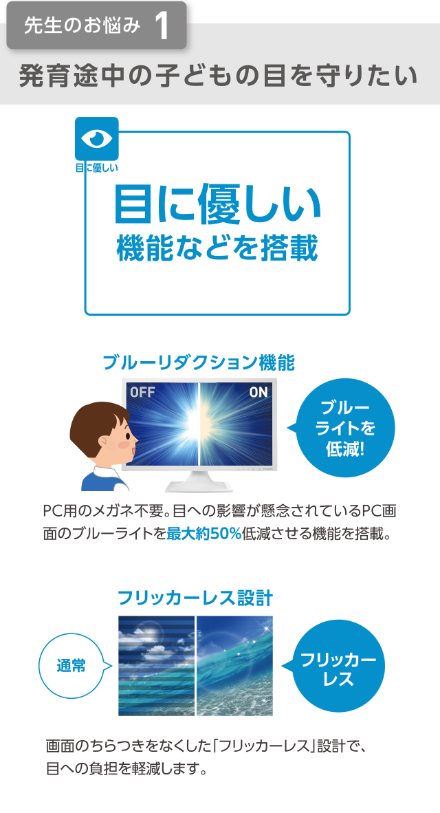 先生のお悩み1 発育途中の子供の目を守りたい