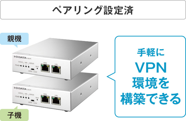 専用ボックス「BX-VP1-S」