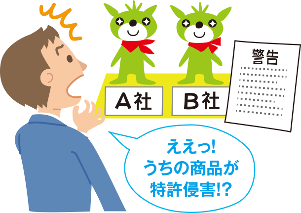 図：自社商品や商標が特許侵害だと警告された