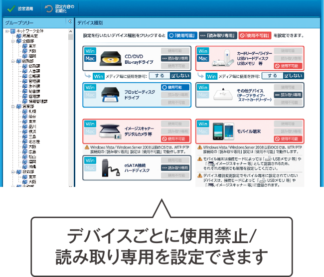 図：使用制限を設定