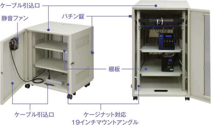 写真：キャビネット内 各部名称