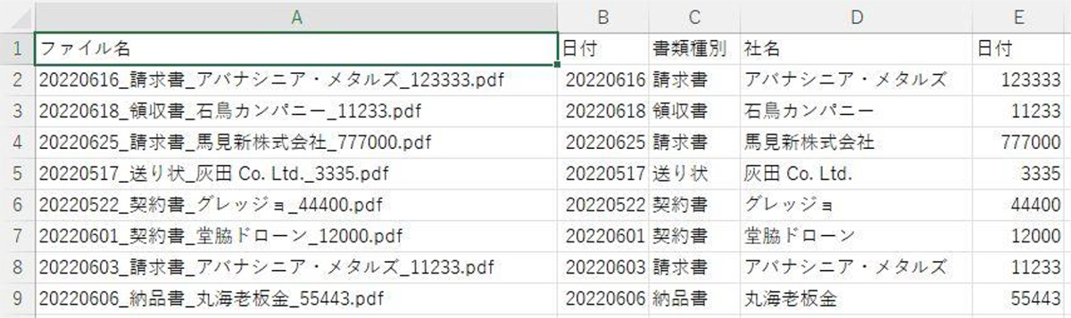 範囲検索と複合検索が可能な表が完成