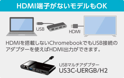 HDMI端子がないモデルもOK