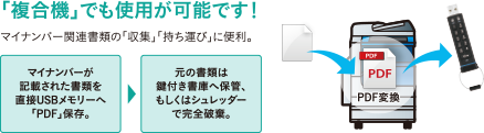 「複合機」でも使用が可能です！