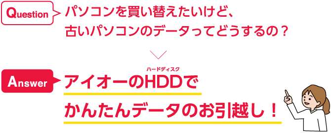 アイオーのポータブルHDD