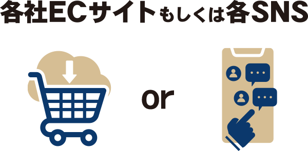 各社ECサイトもしくは各SNS