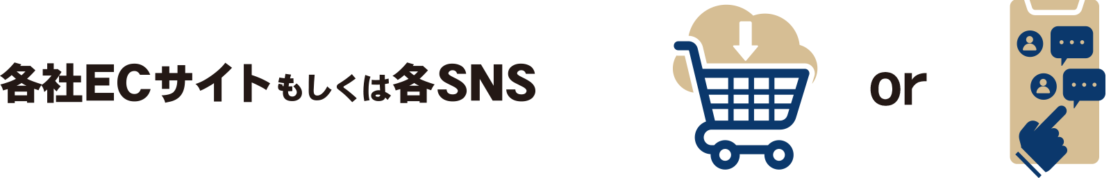 各社ECサイトもしくは各SNS