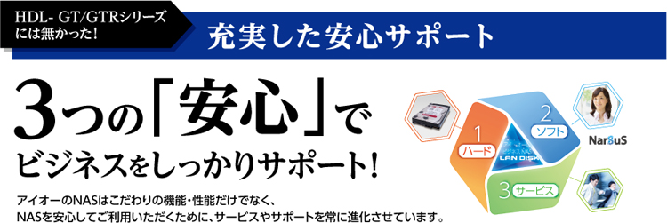 3つの安心でビジネスをしっかりサポート！