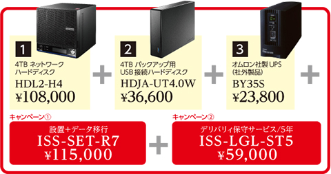 キャンペーン特別価格