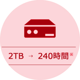 たっぷり録れる