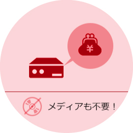レコーダーよりも安い