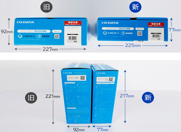 新旧のパッケージサイズ比較（天面と側面）