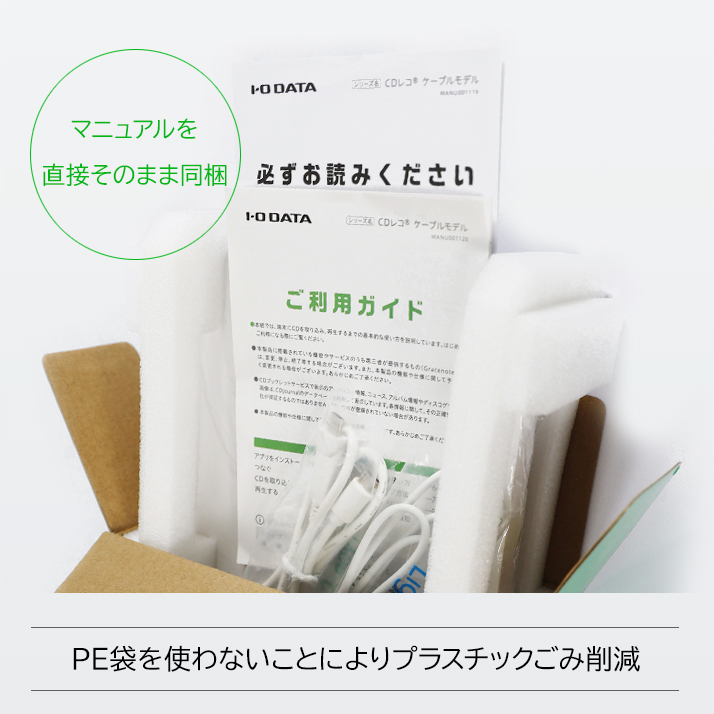 PE袋を使わないことによりプラスチックごみ削減