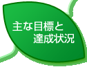 主な目標と達成状況