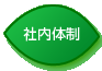 社内体制