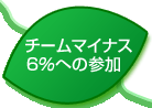 チームマイナス6％