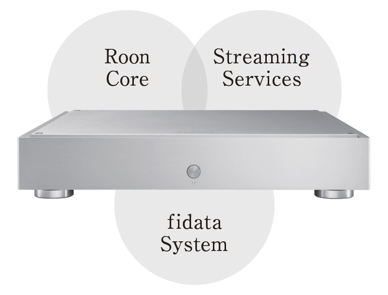 Roon + Network Streamerのハイブリッドサーバー/トランスポート