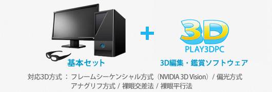 必要な機器：基本セット＋3D編集・鑑賞ソフトウェア／対応3D方式：フレームシーケンシャル方式（NVIDIA 3D Vision）偏光方式 アナグリフ方式 裸眼交差法、裸眼平行法