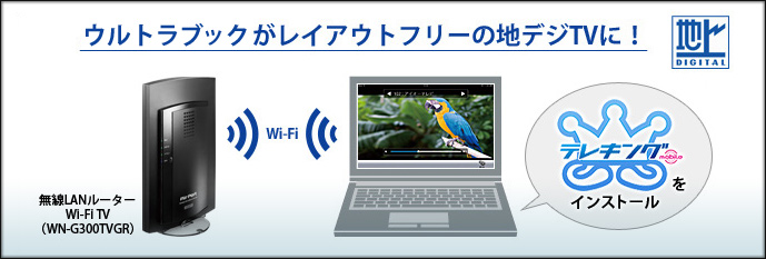 テレキングをインストールすると、ウルトラブックがレイアウトフリーの地デジTVに