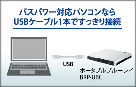 バスパワー対応パソコンなら、ポータブルブルーレイBRP-U6CをUSBケーブル1本ですっきり接続