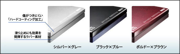 HDPC-UTシリーズの匡体特性：傷がつきにくい「ハードコーティング加工」、滑り止めにも効果を発揮するラバー素材