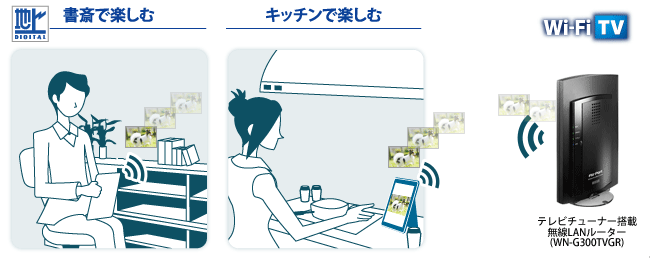 いろんな場所で地デジを楽しめる！