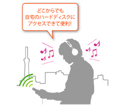 聴きたいと思ったときに、お気に入りの曲を聴ける