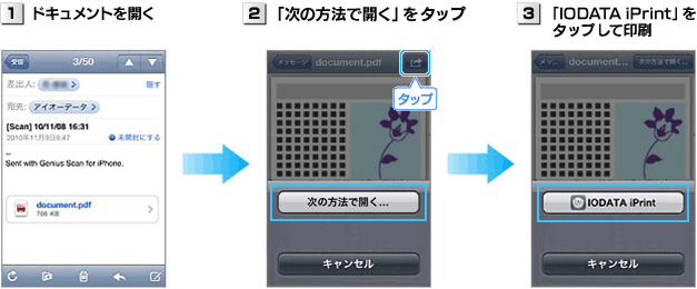 図：メールアプリで受信したドキュメント（PDFなど）の印刷手順