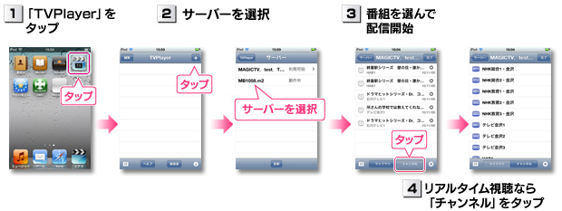 iPhone／iPod touch用アプリ「TVPlayer」の場合