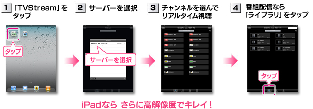 iPad用アプリ「TVStream」の場合