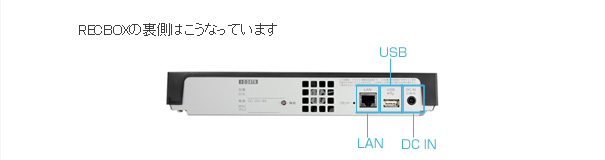 ネットワークでつながっていれば、いろいろな機器に配信ができるワン！