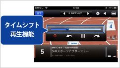 タイムシフト再生機能搭載
