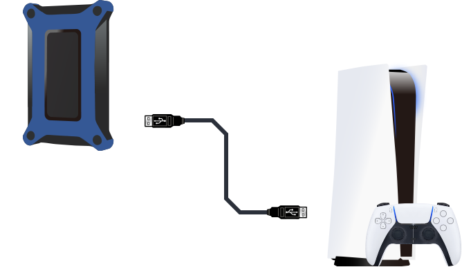 PS4のゲームを入れて、PS5に差し替えるだけ!