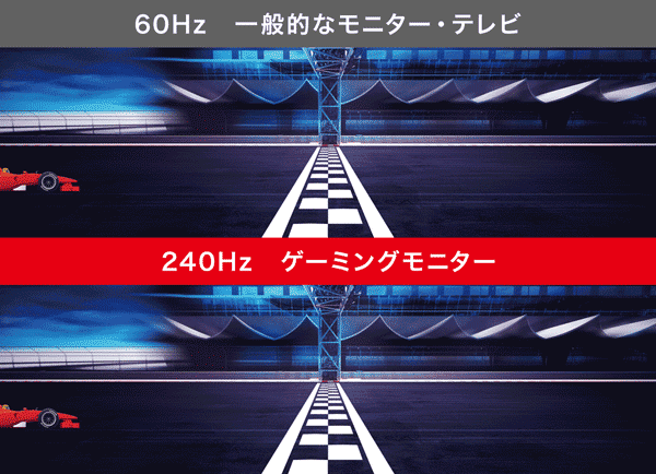 リフレッシュレートが違う！
