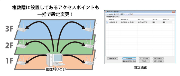 管理パソコンから一括で設定の変更