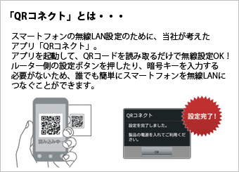 QRコネクトとは