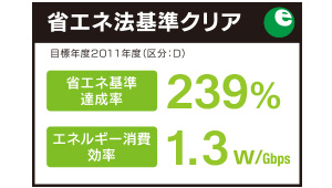 I・O DATA ETX-ESH24NBK s-l400.jpg