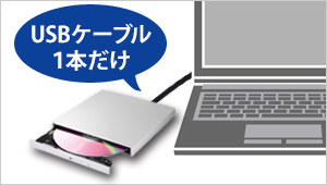 USB 3.0のケーブル1本で動くバスパワー駆動