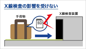 X線検査の影響を受けない